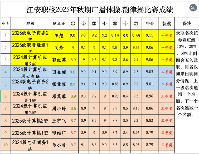 1762242652209696.png 1762242652209696.png