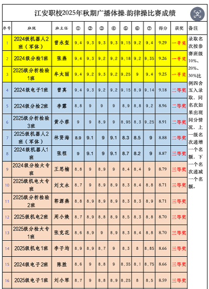 1762242652344348.png 1762242652344348.png