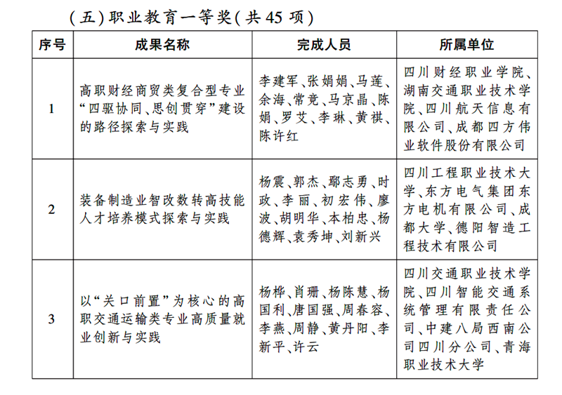1789091640169723.png 职业教育_副本.png