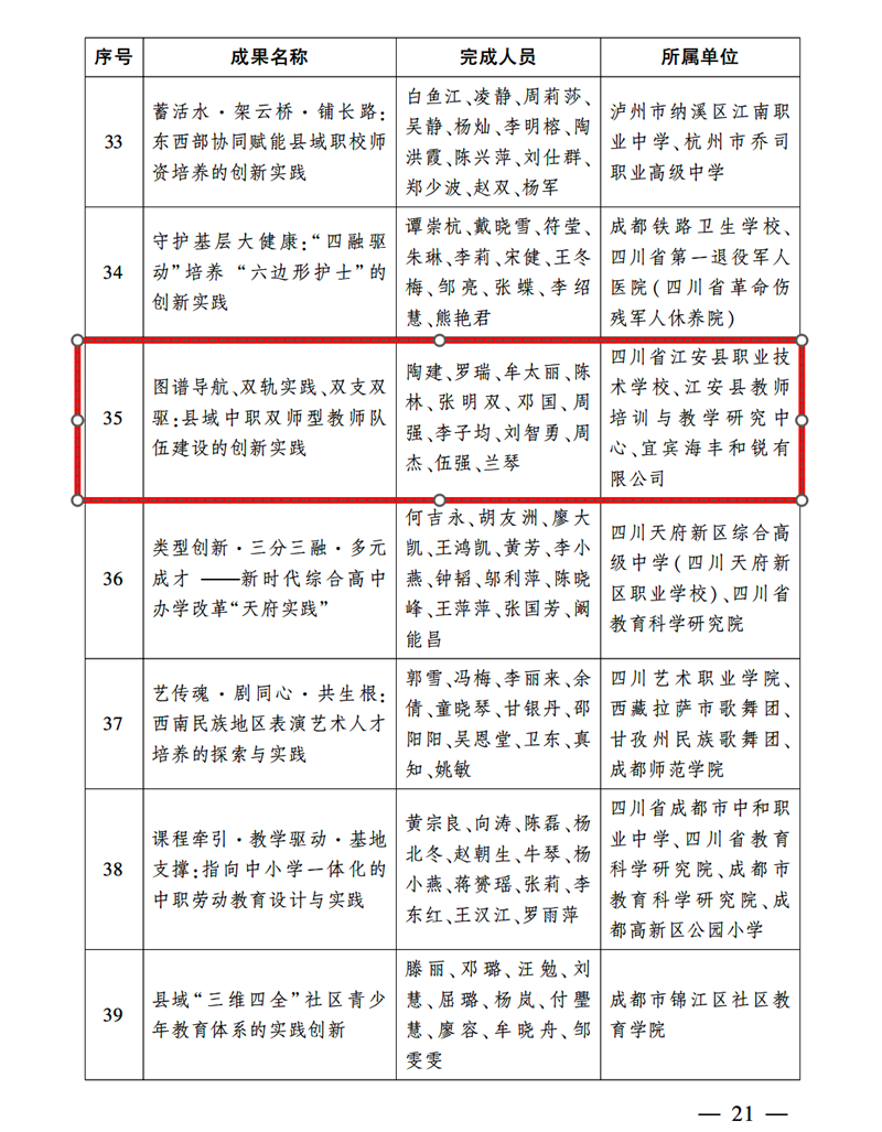 1789091650521975.png 职业教育2_副本.png
